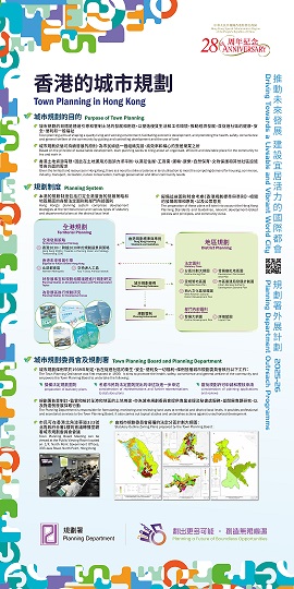 Panel 1-10