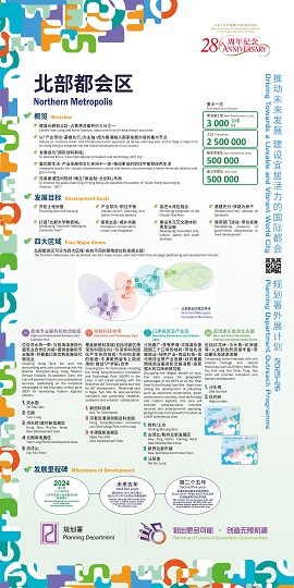Panel 11-20