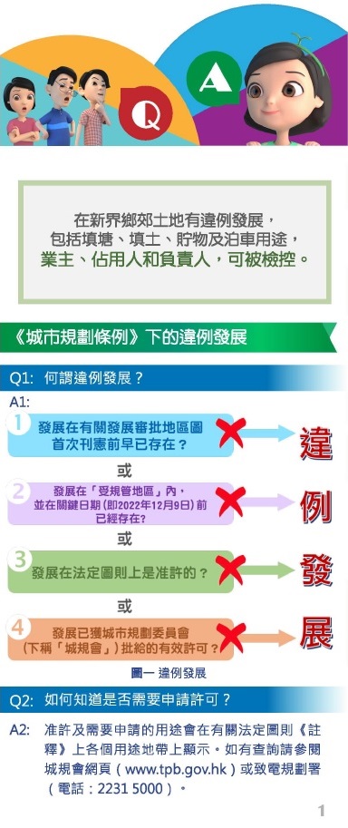 小册子 问与答