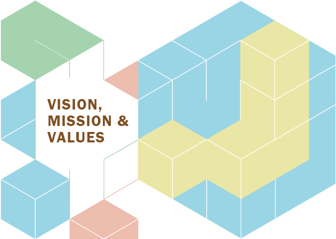 Vision, Mission & Values