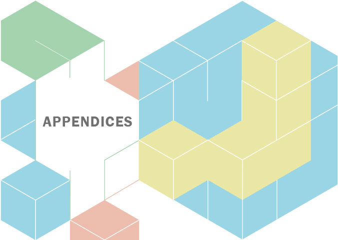 Appendices