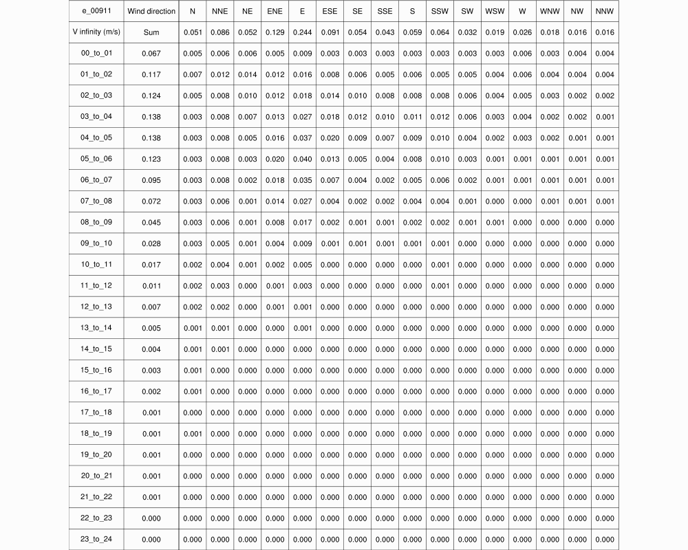 8 16 10 32 11 21 Comparison inches to cm convert inch to centimeters feet to meters length measures centimetres distance length - eberhard sengpiel sengpielaudio. 8 16 10 32 11 21 Comparison inches to cm convert inch to centimeters feet to meters length measures centimetres distance length - eberhard sengpiel sengpielaudio.