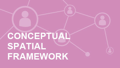 Conceptual Spatial Framework
