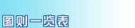 图则一览表