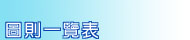 圖則一覽表