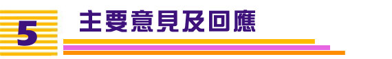 5DnNΦ^