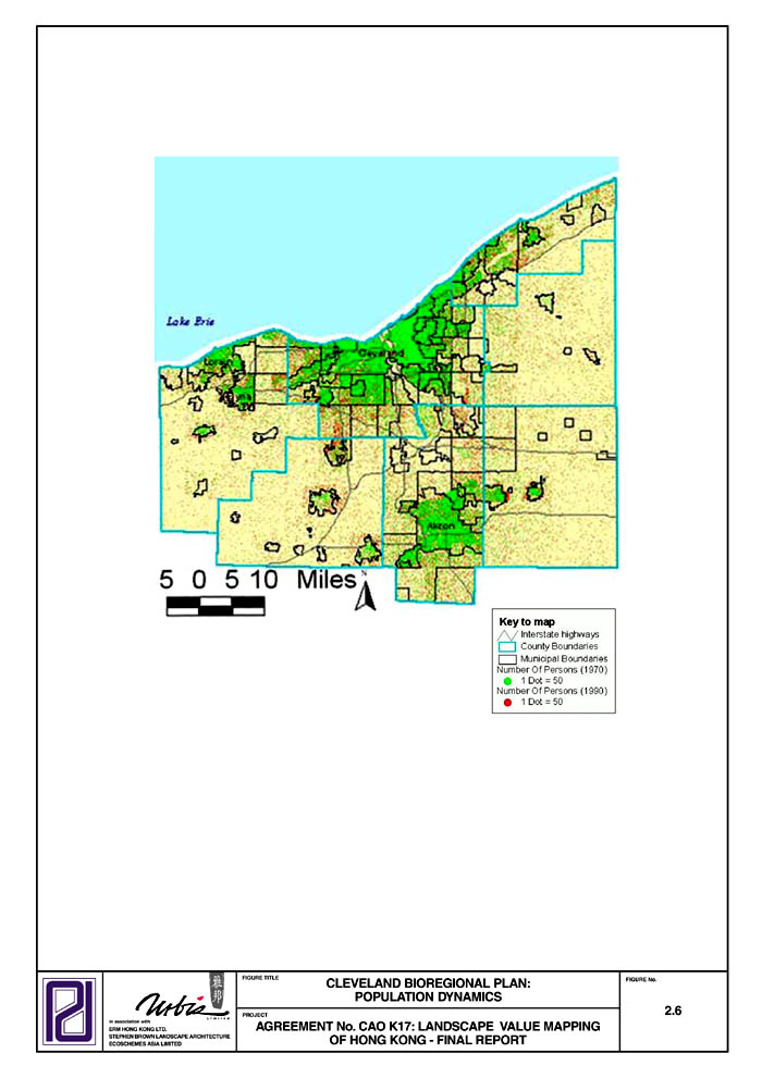 Figure 2.6 - CLEVELAND BIOREGIONAL PLAN : POPULATION DYNAMICS