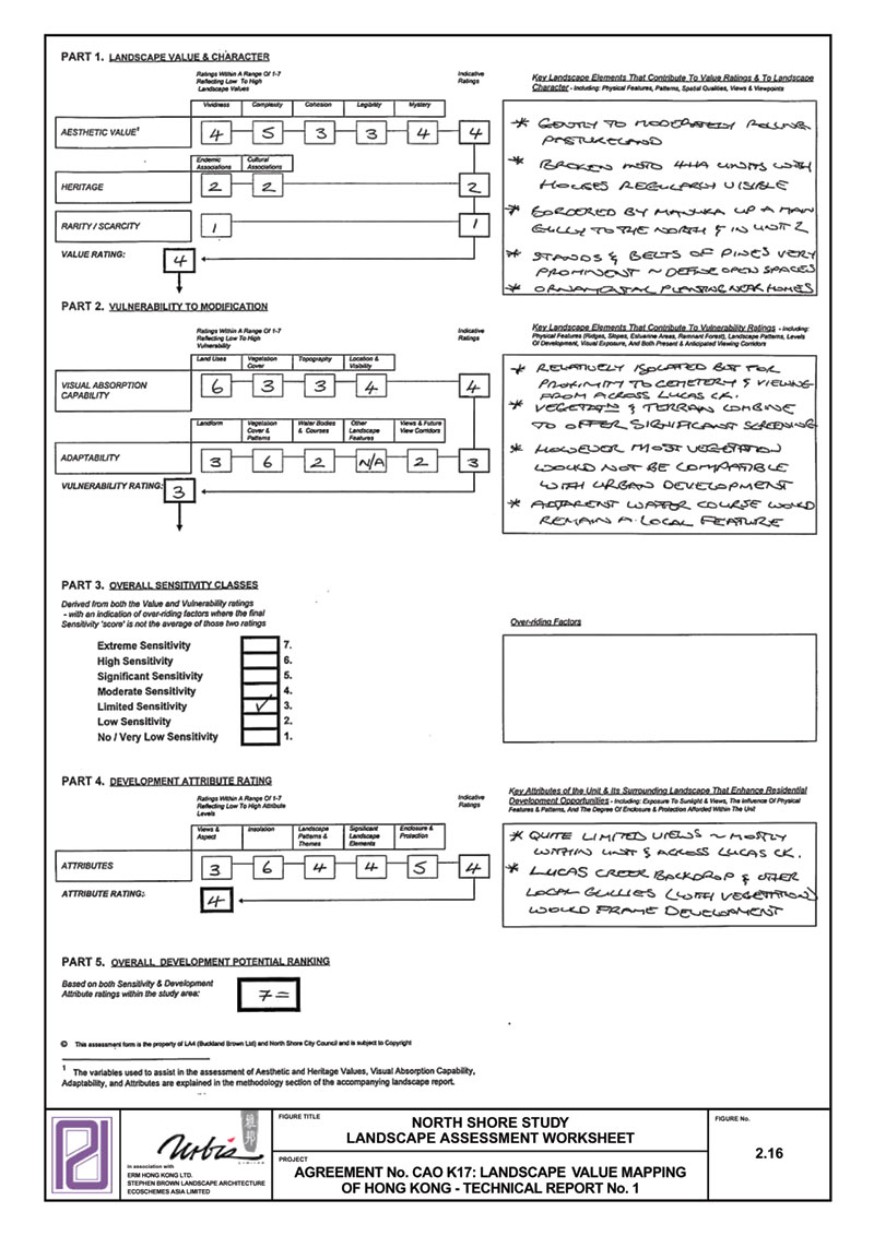 Figure 2.16 North Shore Study Landscape Assessment Worksheet