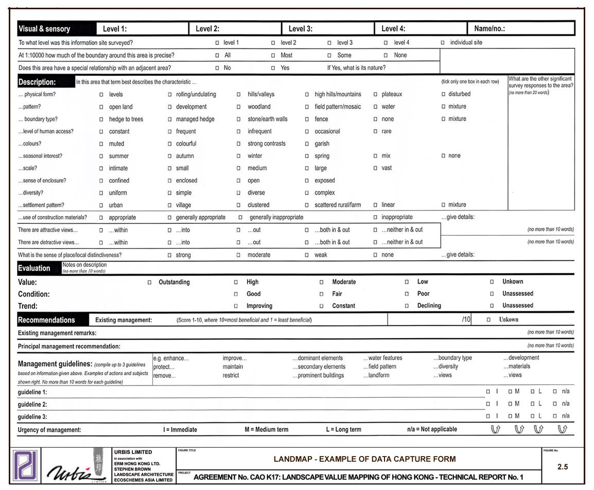 Figure 2.5 LANDMAP - Example of Data Capture Form