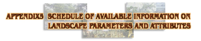 Appendix 5 Schedule of available information on landscape parameters and attributes
