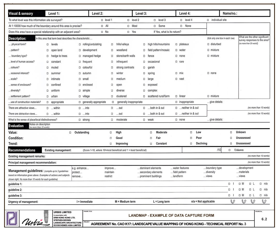 Figure6.2 LANDMAP - Example of Data Capture Form