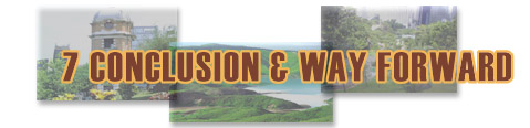 CH7 CONCLUSION AND WAY FORWARD